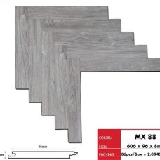 Sàn gỗ chất lượng tại Phường Gò Vấp, TPHCM